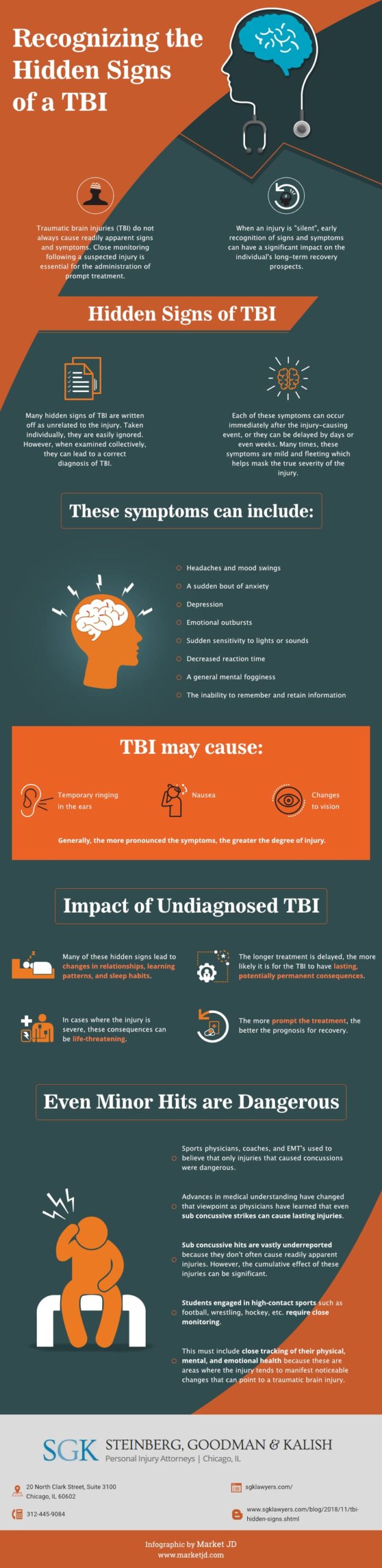 Steinberg, Goodman and Kalish_2018_November_short_Recognizing the Hidden Signs of a TBI.jpg